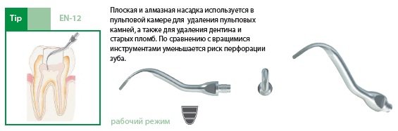 Насадка EN-12 насадка для эндодонтии алмазная