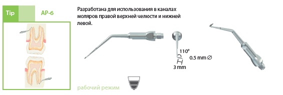 Насадка AP-6 насадка для ретроградной эндодонтии алмазная
