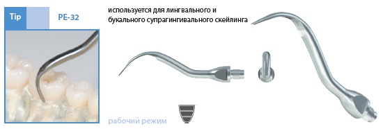 Насадка 32 насадка для скалинга